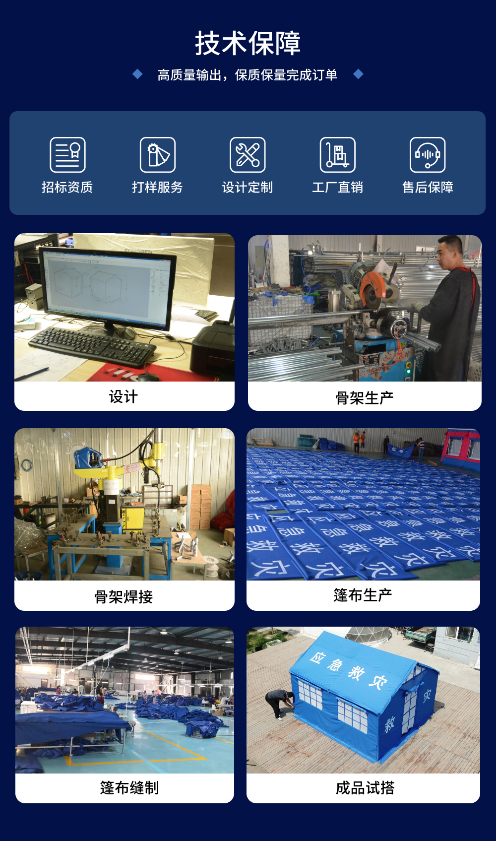 60㎡救灾棉帐篷